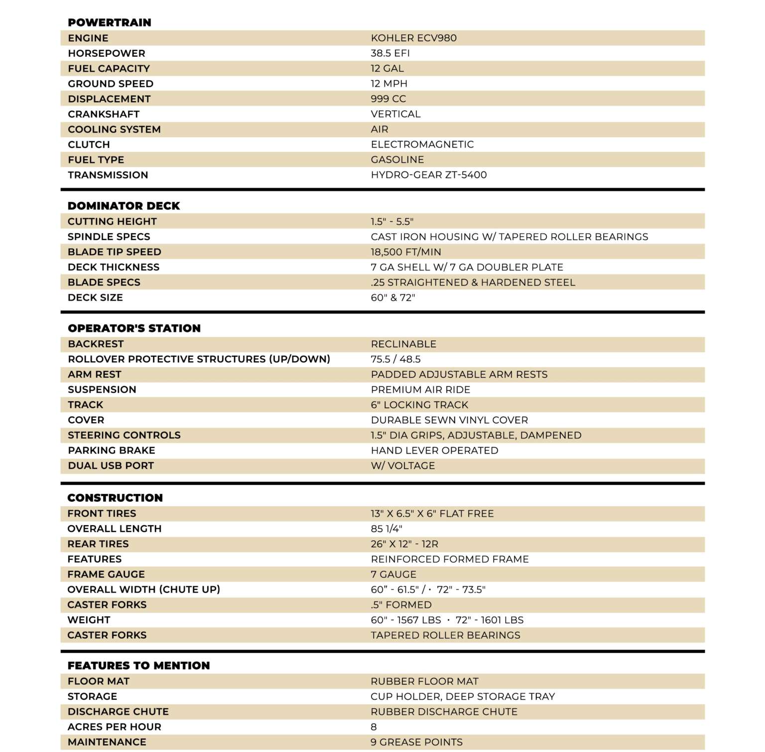 Warhawk Sentry-Ad_Back-1536x1444